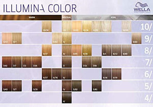 WELL Illumina Color Chart