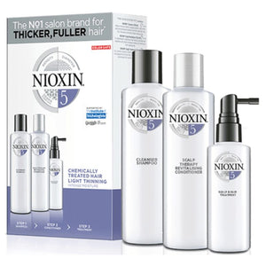 Nioxin Trial Kit System